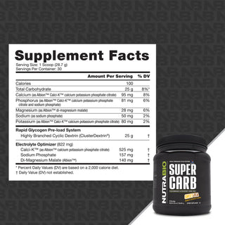 Super Carb - Sweet Tea - 1.9 LB (NutraBio)