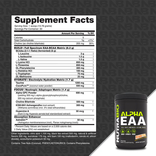 Alpha EAA - Peach Tea - 0.91 LB (NutraBio)