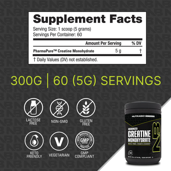 Creatine Monohydrate - 10.6 OZ (NutraBio)