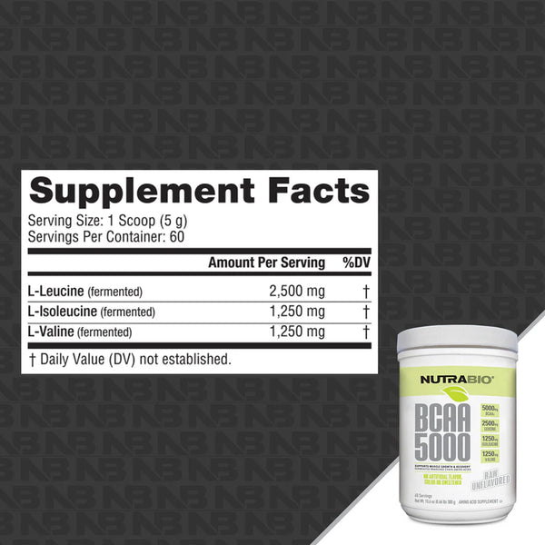 BCAA 5000 Natural - Unflavored - 0.66 LB (NutraBio)