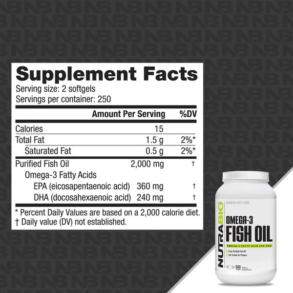 Omega-3 Fish Oil - 500 Softgels (NutraBio)