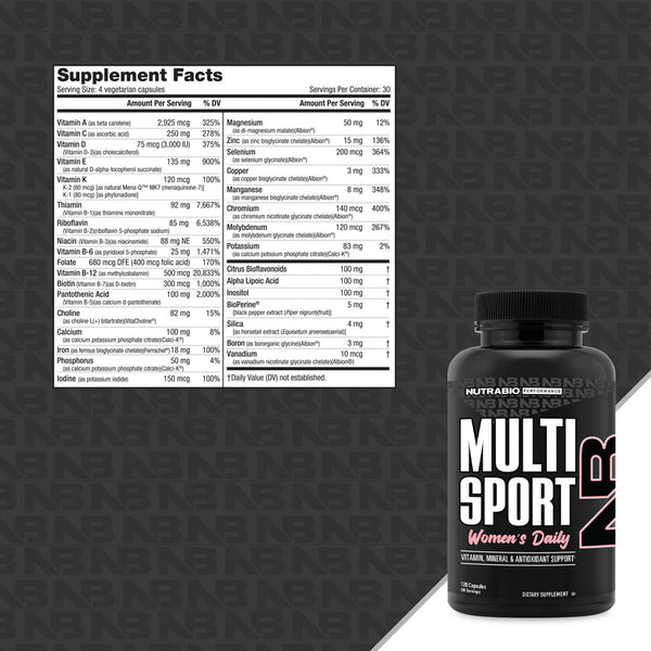 MultiSport for Women - 120 Vegetable Capsules (NutraBio)