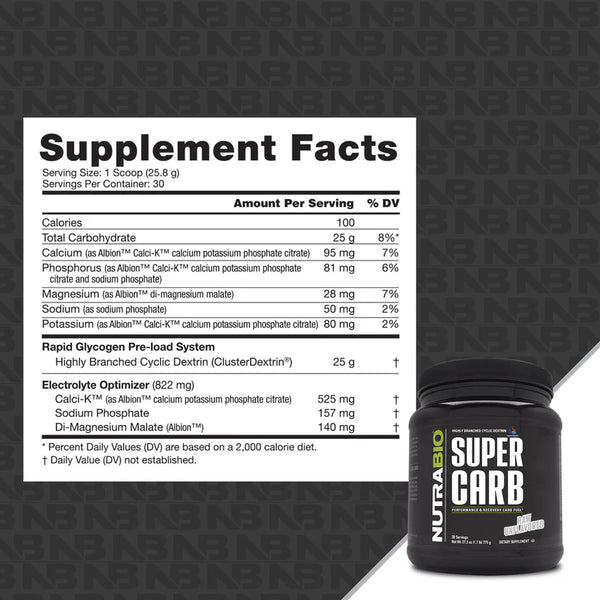 Super Carb - Unflavored - 1.7 LB (NutraBio)