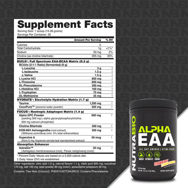 Alpha EAA - Strawberry Lemon Bomb - 1 LB (NutraBio)