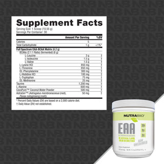 EAA Natural - 0.70 LBS Unflavored (NutraBio)