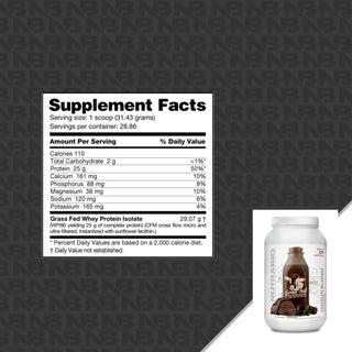 Grass-Fed Whey Protein Isolate - 2 LBS - Chocolate (NutraBio)