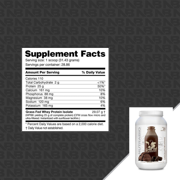 Grass-Fed Whey Protein Isolate - 2 LBS - Chocolate (NutraBio)