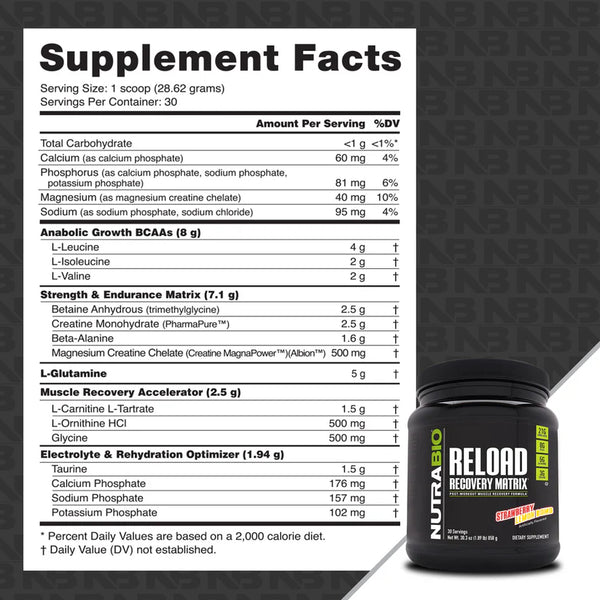 Reload Recovery Matrix - Strawberry Lemon Bomb - 1.89 LB (NutraBio)