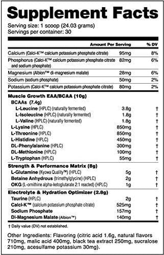 Intra Blast - 1.6 LBS Sweet Tea (NutraBio)