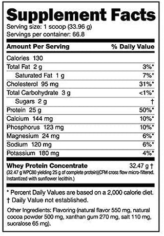 Classic Whey Protein - 5 LB Cake Batter (NutraBio)