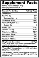 Classic Whey Protein - 2 LB - Chocolate Milkshake (NutraBio)