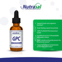 Nutrasal Cerebra GPC Liquid - 2 Fl. Oz. (60mL)