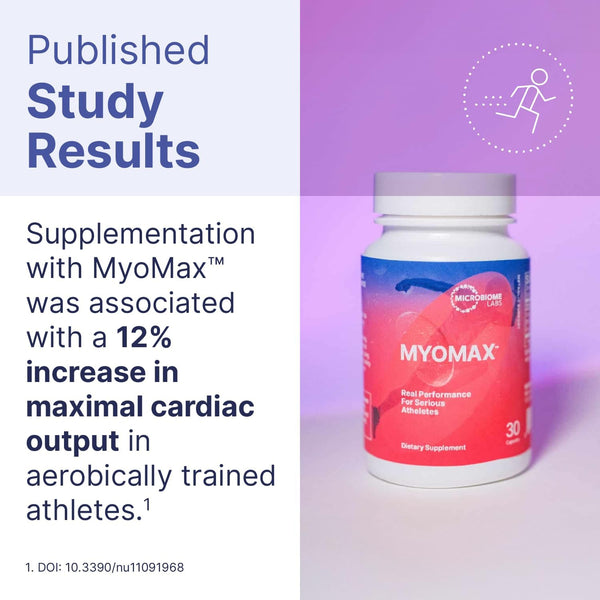 MyoMax - 30 Capsules (Microbiome Labs)