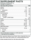 Whey Protein Isolate - Chocolate - 1.99 LB (Thorne)