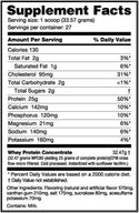 Classic Whey Protein - 5 LB - Banana Cream Pie (NutraBio)