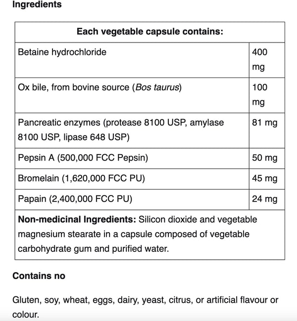 Digestive Enzymes SAP - Nutritional Fundamentals for Health