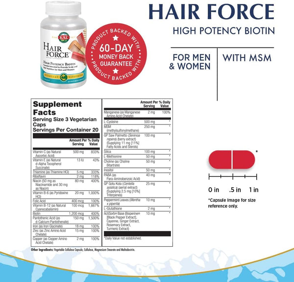 Hair Force™  60ct  veg cap by Kal