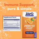 immune-fast-zesty-orange-30ct