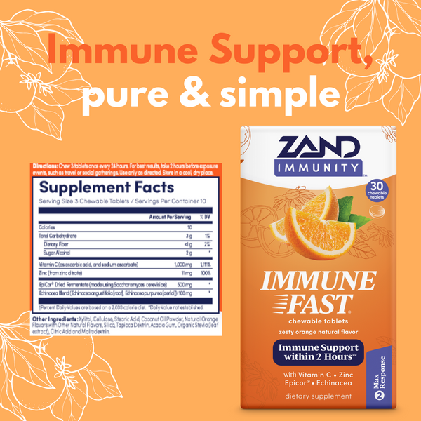 immune-fast-zesty-orange-30ct