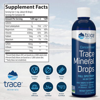 Concentrace Trace Mineral Drops 4 ounces - Trace Minerals Research