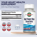 Red Yeast Rice 1 Daily-CP  12x by Kal