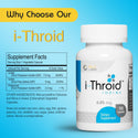 i-Throid 6.25mg - 90 Capsules (RLC Labs)