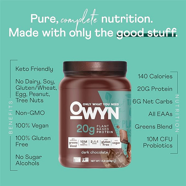 OWYN 20g Dark Chocolate Plant Protein Powder - 1.1 LB