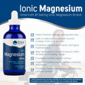 Liquid Ionic Magnesium - 400mg - Trace Minerals Research