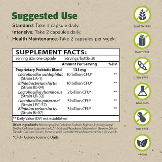 Theralac - Master Supplements