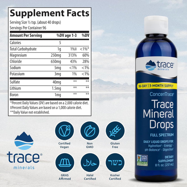 ConcenTrace Trace Mineral Drops - 2 FL OZ (Trace Minerals)