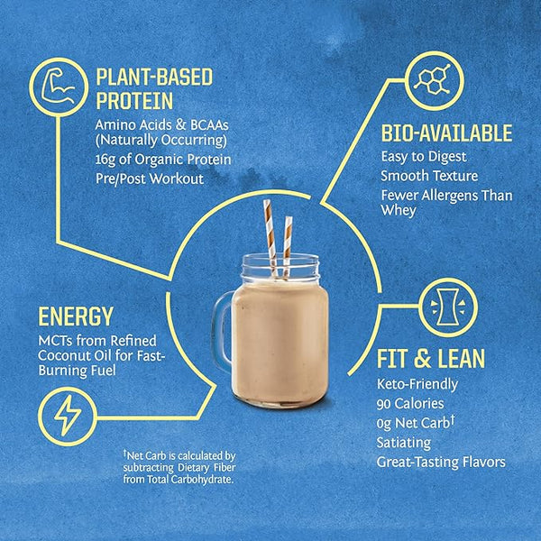 Plant-Based Vegan Protein Powder - 26.4 OZ Mocha (Sunwarrior)