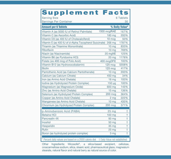 Gynovite Plus - Optimox