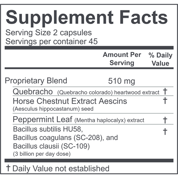 Atrantil PRO - 90 Capsules (KBS Research)