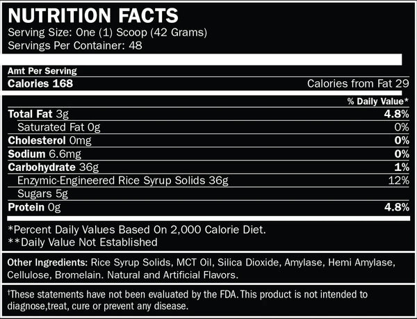 Glyco-Infusion™ 4.44 lb Watermelon by ALRI