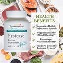 Protease 120 capsules - Transformation Enzymes