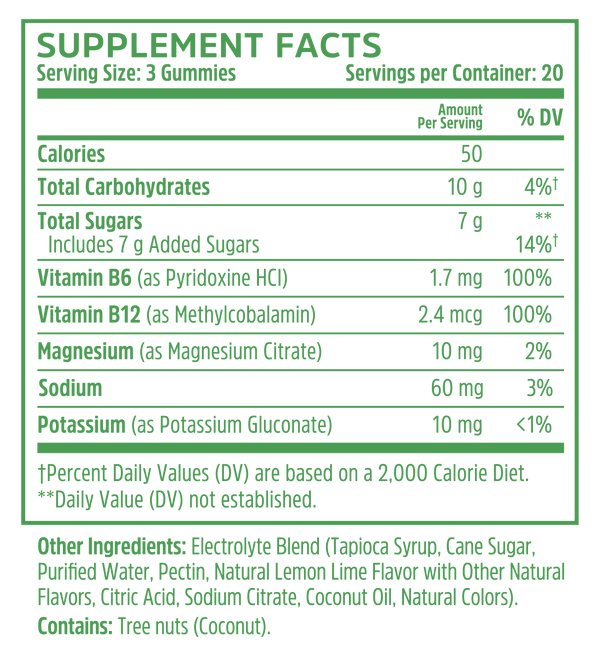 Hydro-Fuel Gummies by Zhou Nutrition