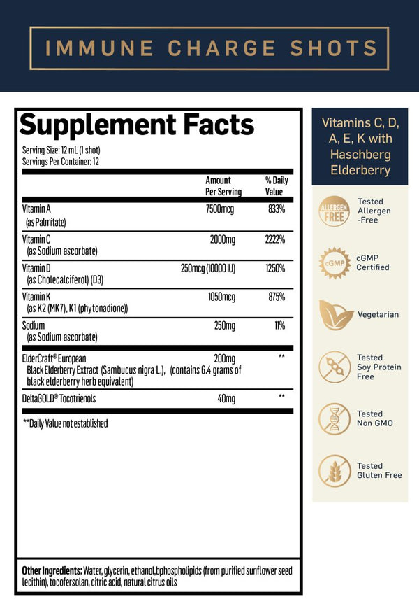 Immune Charge+ - Box of 12 Shots (Quicksilver Scientific)