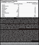 Isomorph 28 5.0 lb Cinnamon Graham Cracker by APS Nutrition