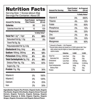 Lean Weight Loss - Brickhouse Nutrition