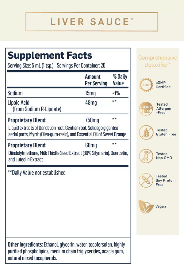 PushCatch LiverDetox - 1 Kit (Quicksilver Scientific)