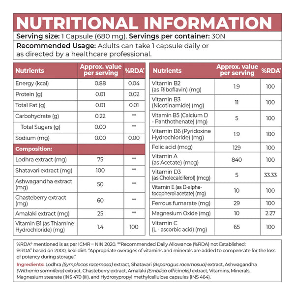 Multivitamin QD-Women 90ct capsule by Solaray