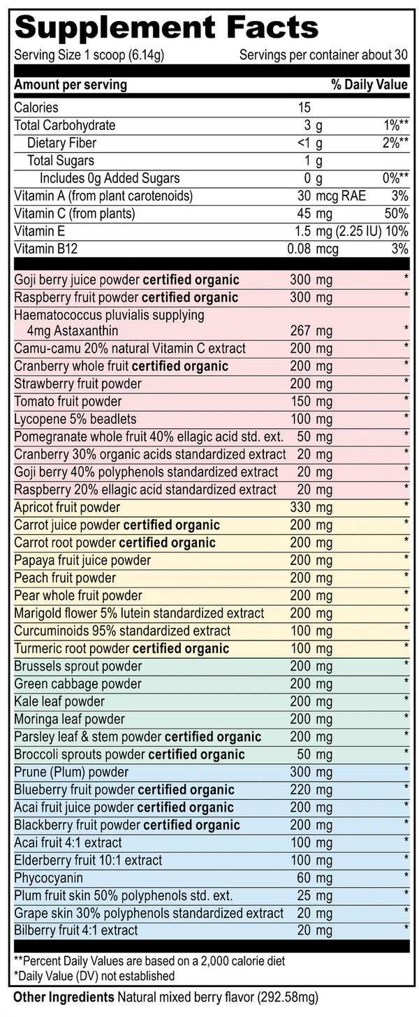 Spectrum Vibrance - 184.2 Grams (Vibrant Health)