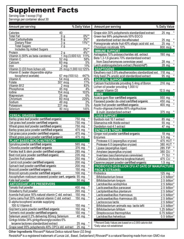 Green Vibrance 600 Grams - Vibrant Health