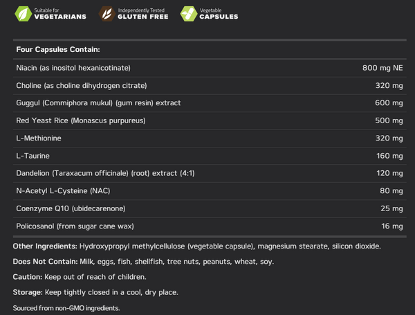 Lipid Factors 120 Caps - NuMedica