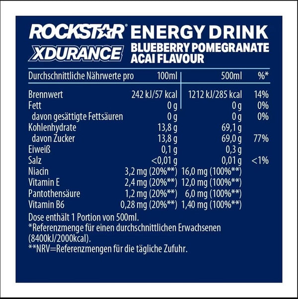 Blueberry-CP 12x by Dynamic Health