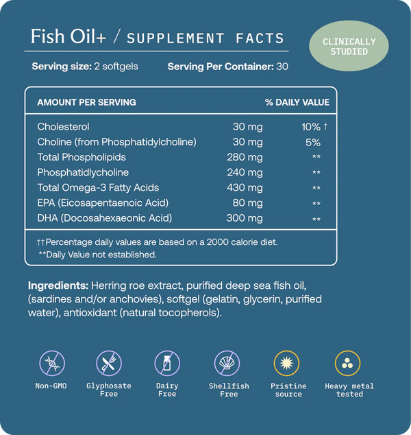 Fish Oil - Body Bio