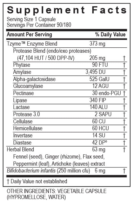 Carbo-G 180 caps - Transformation Enzymes