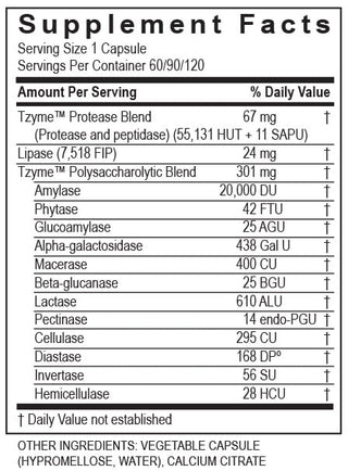 Digest 60 capsules - Transformation Enzymes