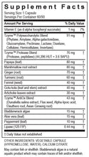 Gastro 60 caps - Transformation Enzymes