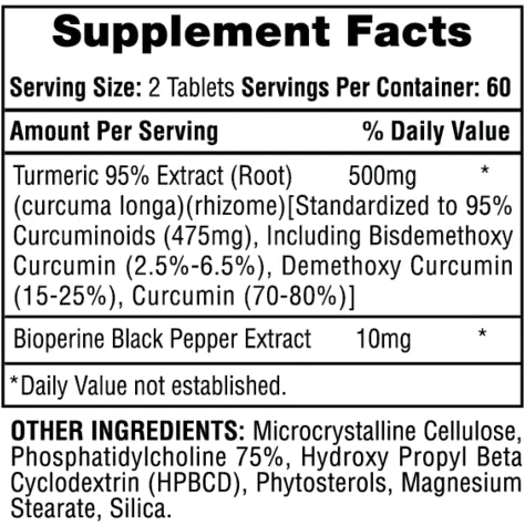 Turmeric 95 120 tablets - by Hi-Tech Pharma